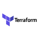 Terraform Cloud Governance